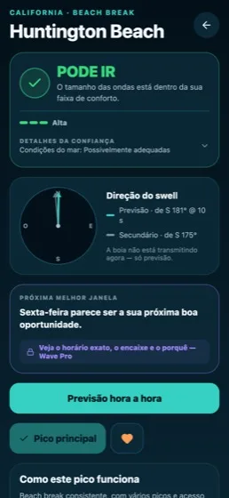 App de previsão de surf AYON Wave mostrando PODE IR em Huntington Beach, com direção do swell e a próxima janela