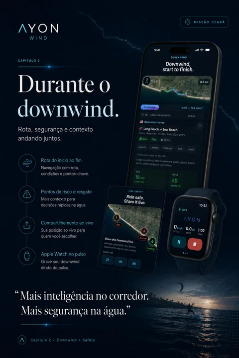 Telas do app — rota do início ao fim, pontos de risco e resgate, compartilhamento ao vivo e Apple Watch
