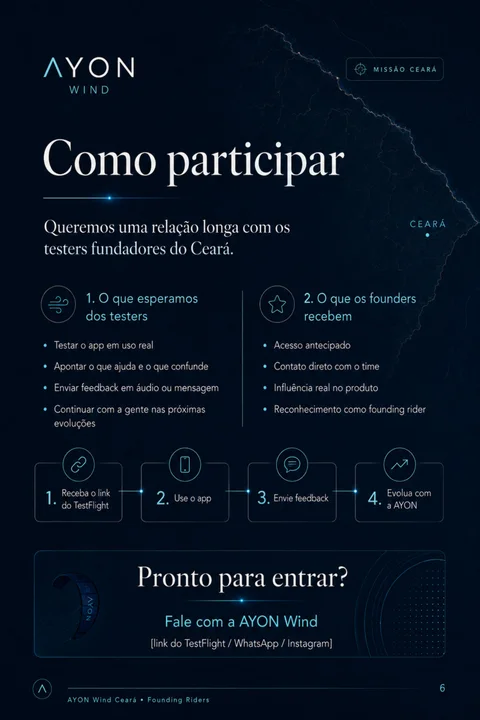 Como participar — o que esperamos dos testers e o que os founding riders recebem
